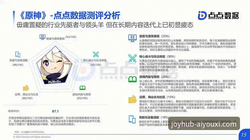 爱游戏官网版本更新手机版深度评测：移动端体验与行业趋势全面解析