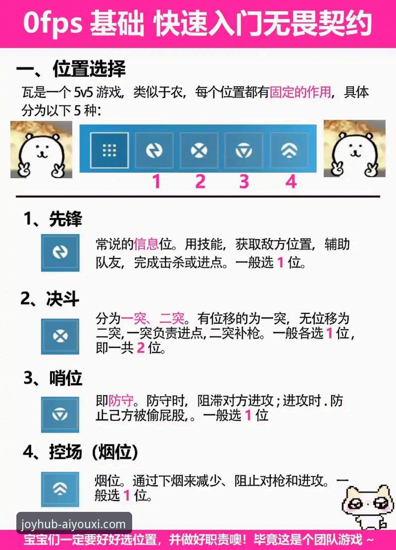 爱游戏官网平台流畅操作实战教程：从登录到高效娱乐全指南